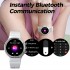 2023 Fashion Womens Mens Sports smartwatch health monitoring Custom Dial Bluetooth Call Smart Watch